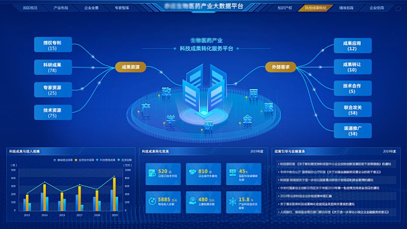 CDMO服务：揭秘药物研发背后的关键力量